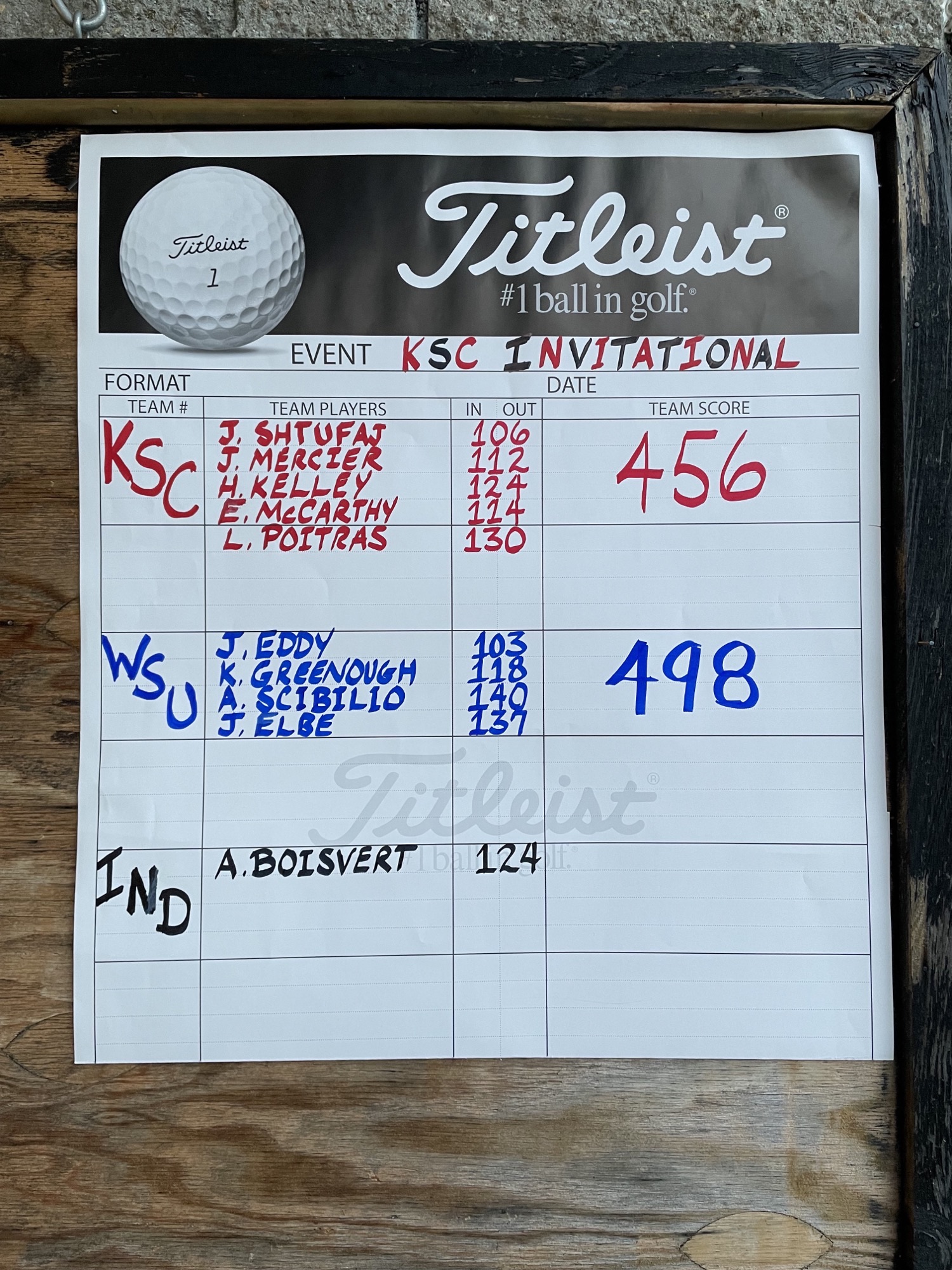 Scoreboard from Keene State Invitational 10-9-2022